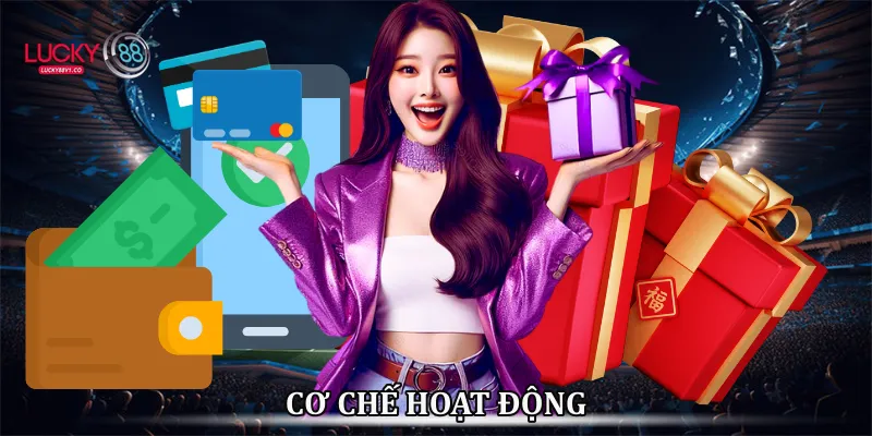 Cơ chế hoạt động